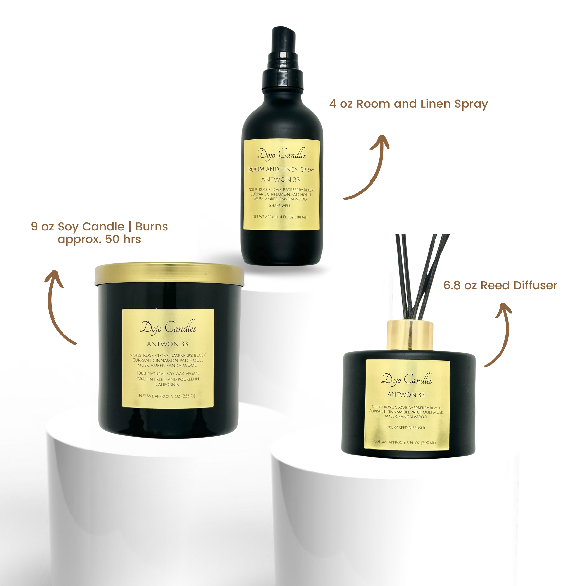 Antwon 33 (Portrait of a Lady Dupe) Home Fragrance Bundle