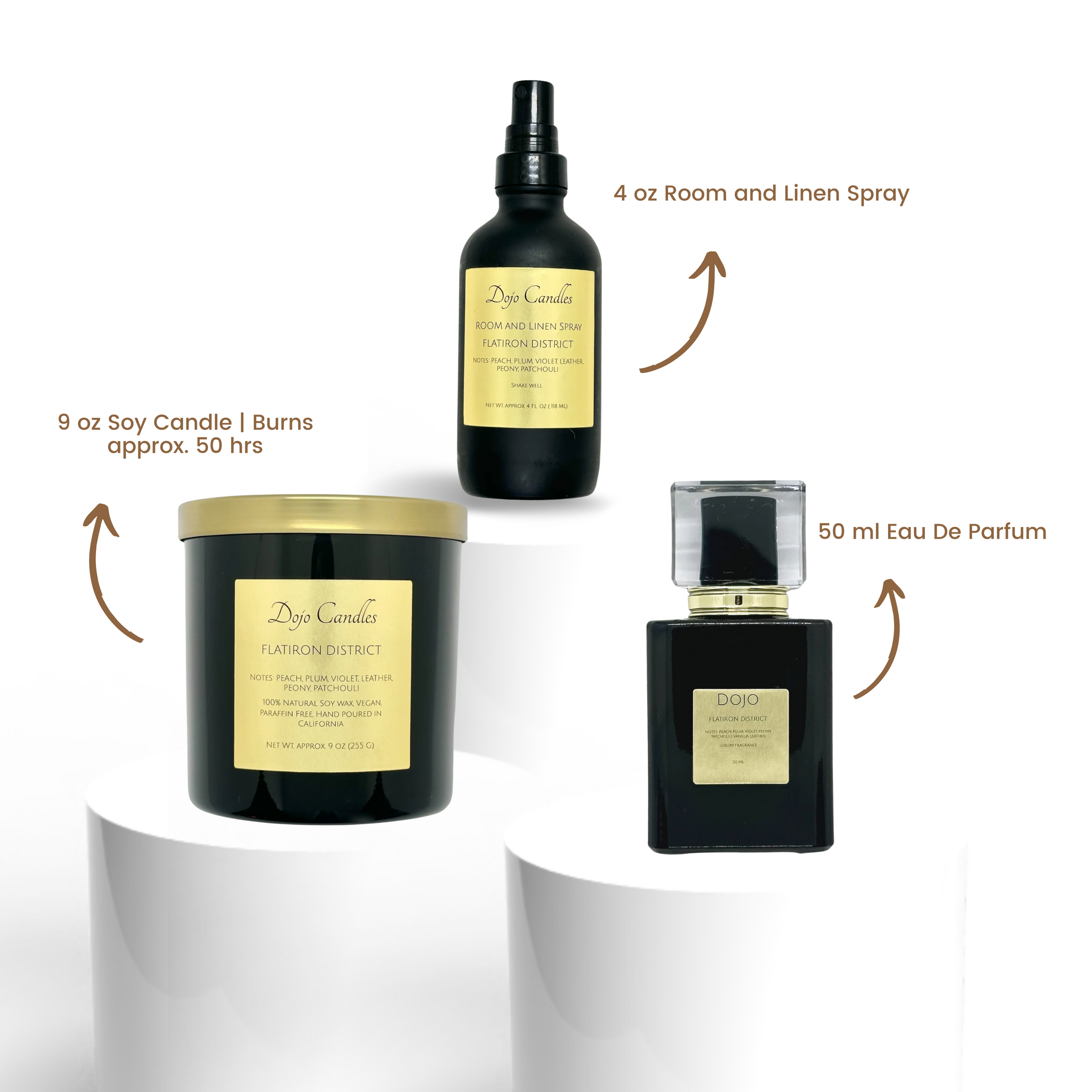 Flatiron District (Bibliothèque by Byredo inspired) Bundle