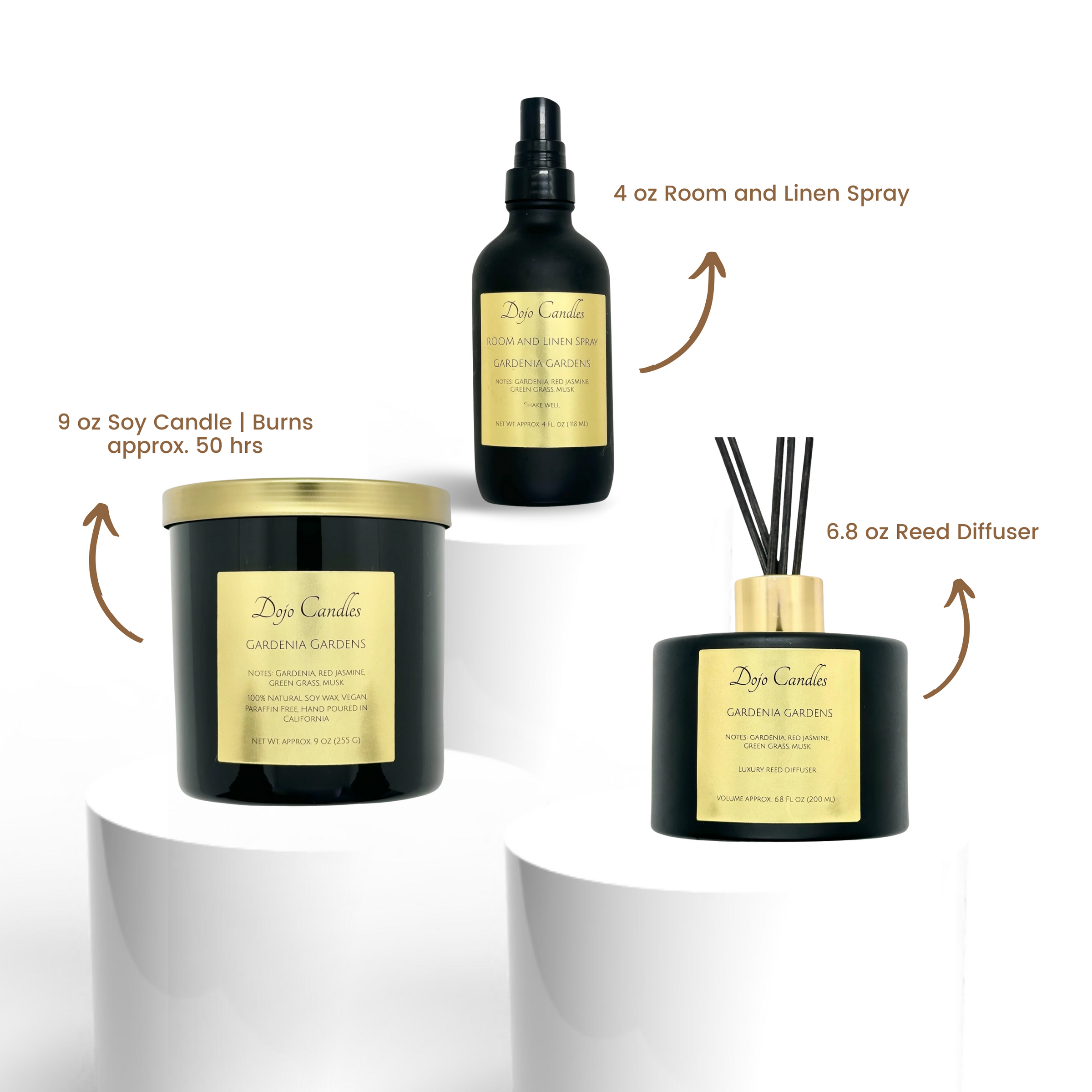 Gardenia Gardens Home Fragrance Bundle