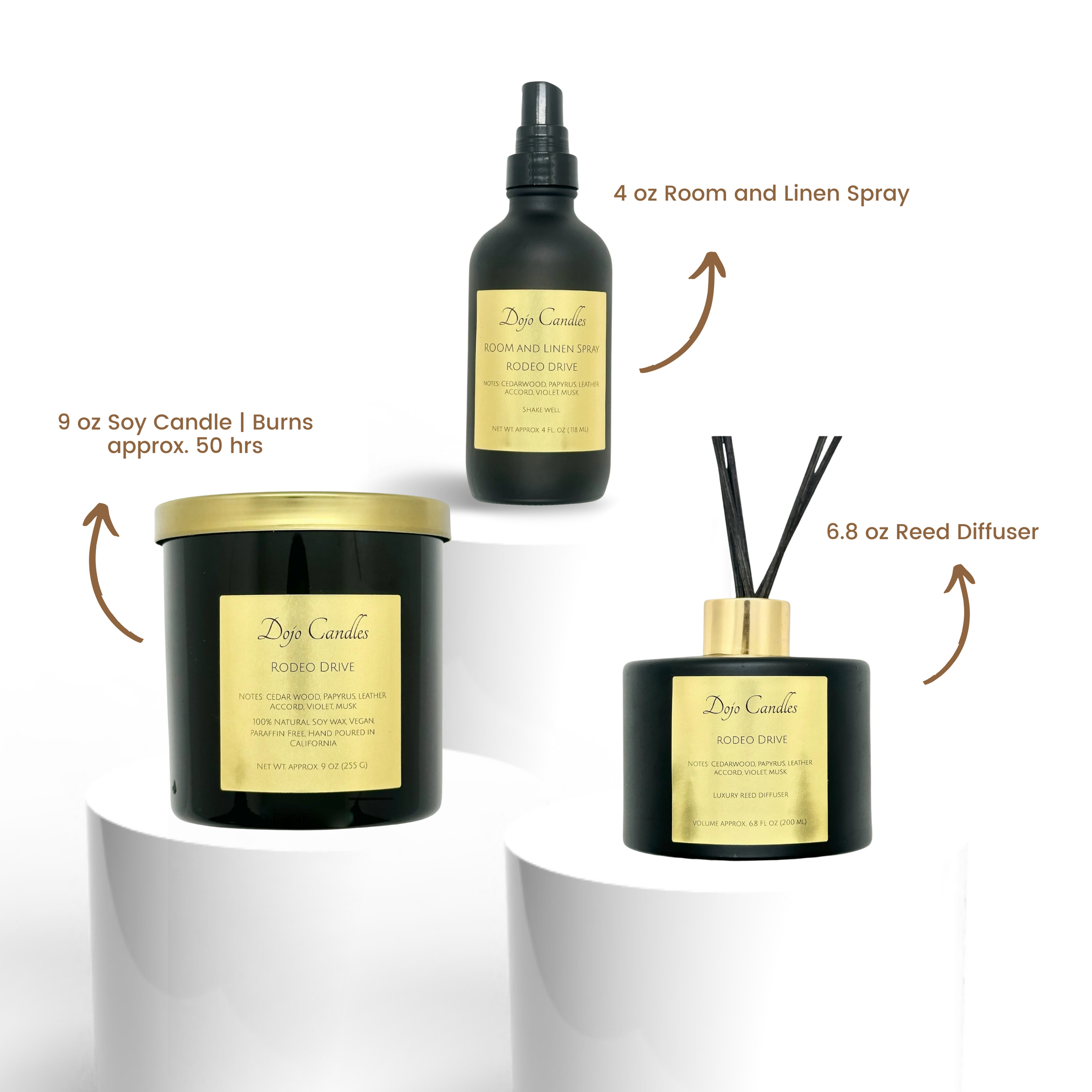 Rodeo Drive (Santal 33 Dupe) Home Fragrance Bundle